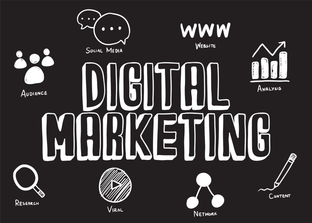 Era of digital marketing