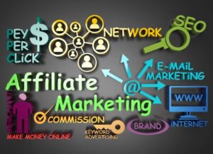 affiliate marketing