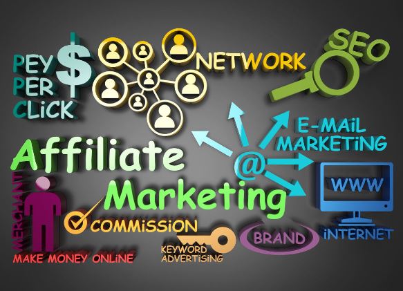 affiliate marketing